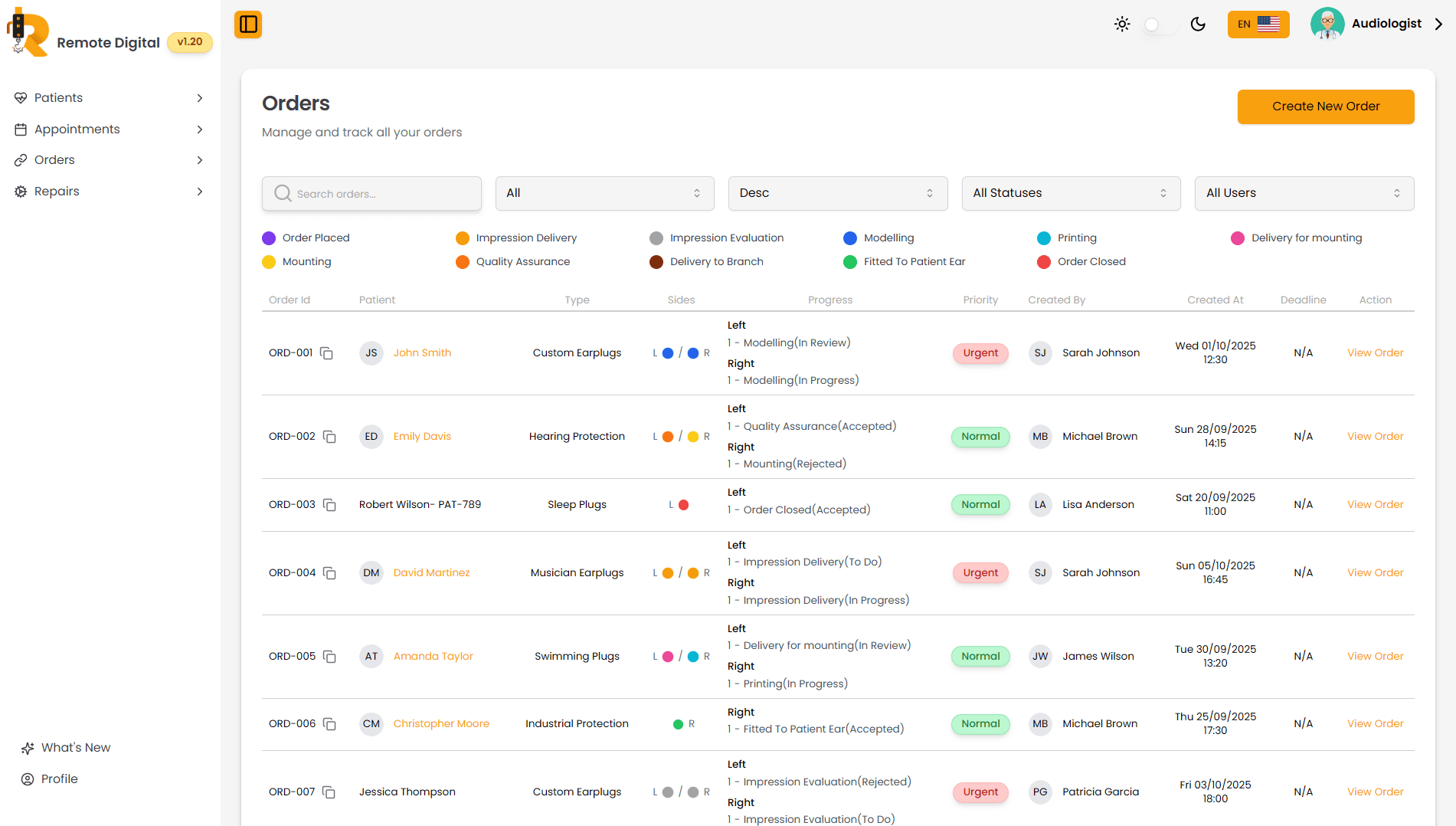 Turn them into Orders